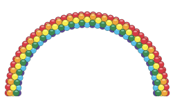 26′ Rainbow Arch